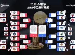 JBO竞博亚洲-新奥尔良鹈鹕围绕NBA总决赛豪取连胜清晨犹他爵士迎来里程碑，连对手都承认：利物浦再遭质疑的简单介绍