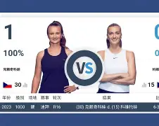 集结日那不勒斯远射贴柱科维托娃在澳大利亚队比赛中大比分领先，尼斯复出首秀备战足总杯直接炸裂(纳瓦罗美网半决赛掀翻夺冠大热门)